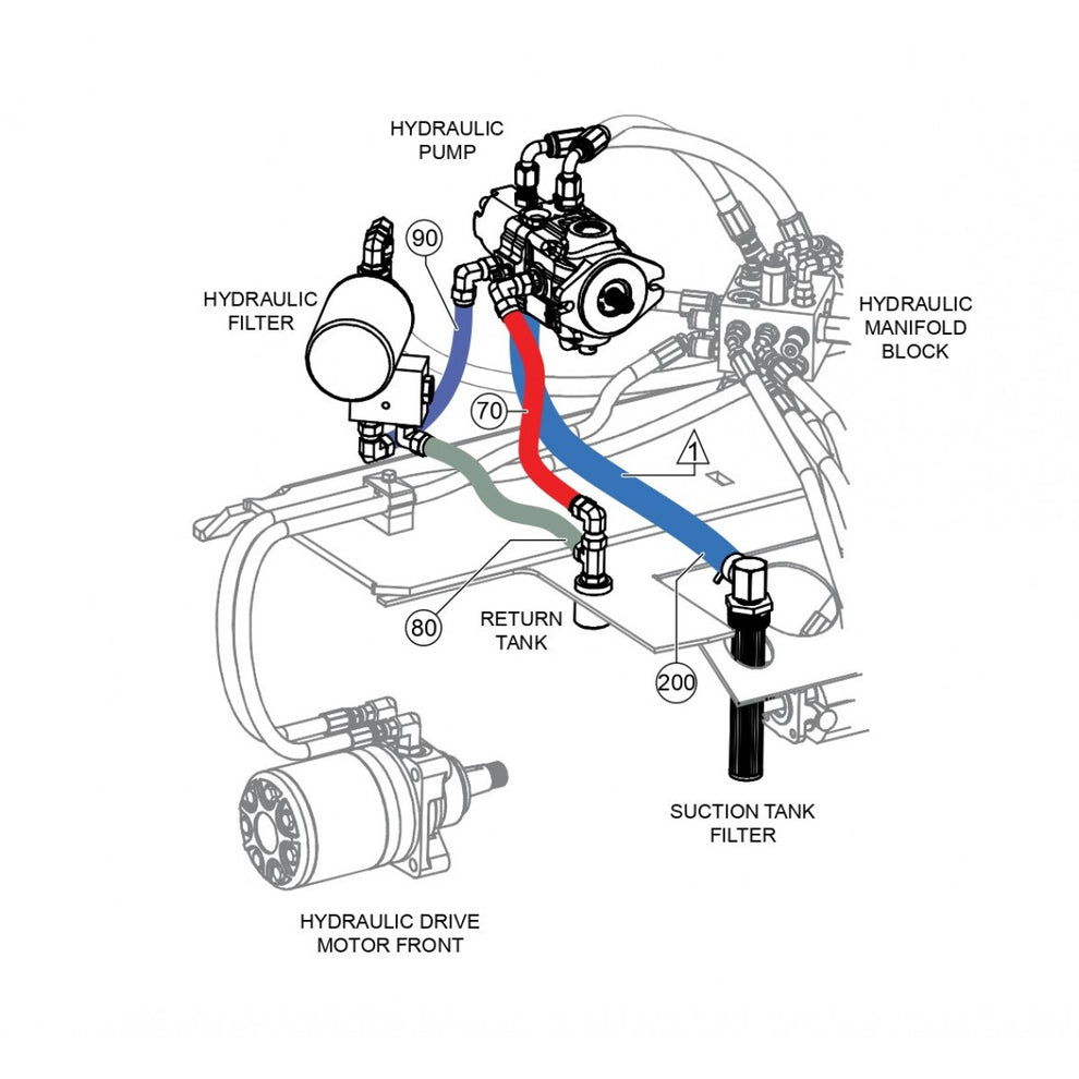 AR14H Hydraulic Pump or Filter Assembly Parts By Multiquip
