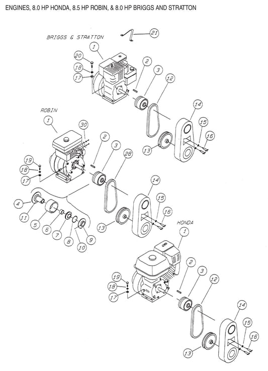 B-Series Engines 8.0 HP Honda, 8.5 HP Robin, & 5 HP B & S Parts by Multiquip Whiteman