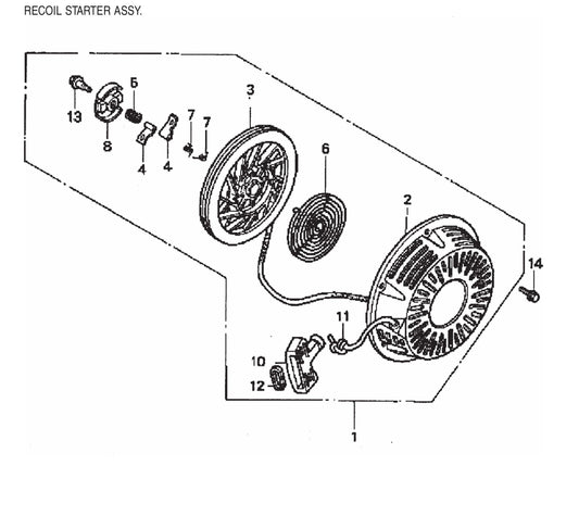 B-Series Recoil Starter Assembly Parts