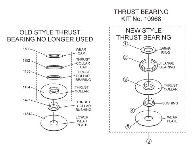Thrust Bearing Assembly Parts for B Series Trowels by Multiquip Whiteman