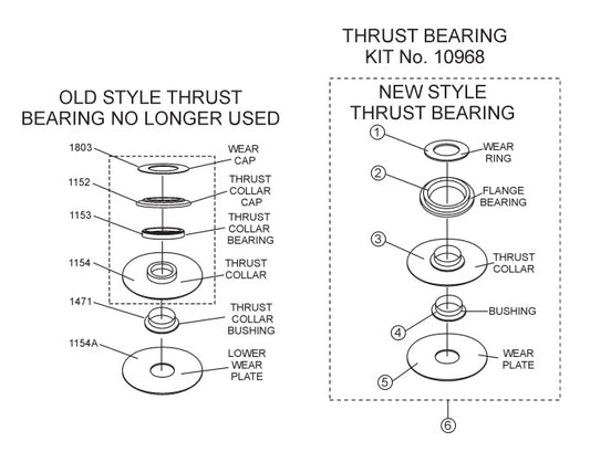 Thrust Bearing Assembly Parts for B Series Trowels by Multiquip Whiteman
