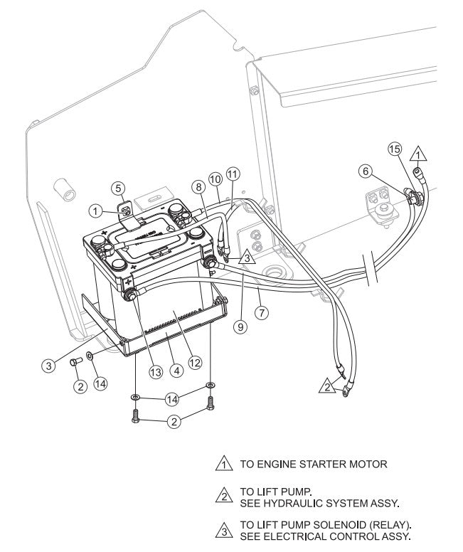 Battery Assembly Parts-PS403016, PS403020, PS403026, PS403030 DEUTZ F2L2011 DIESEL ENGINE