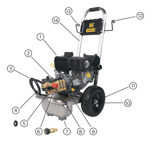 BE B2765VSAS Pressure Washer Unit Components Parts by BE Power Equipment