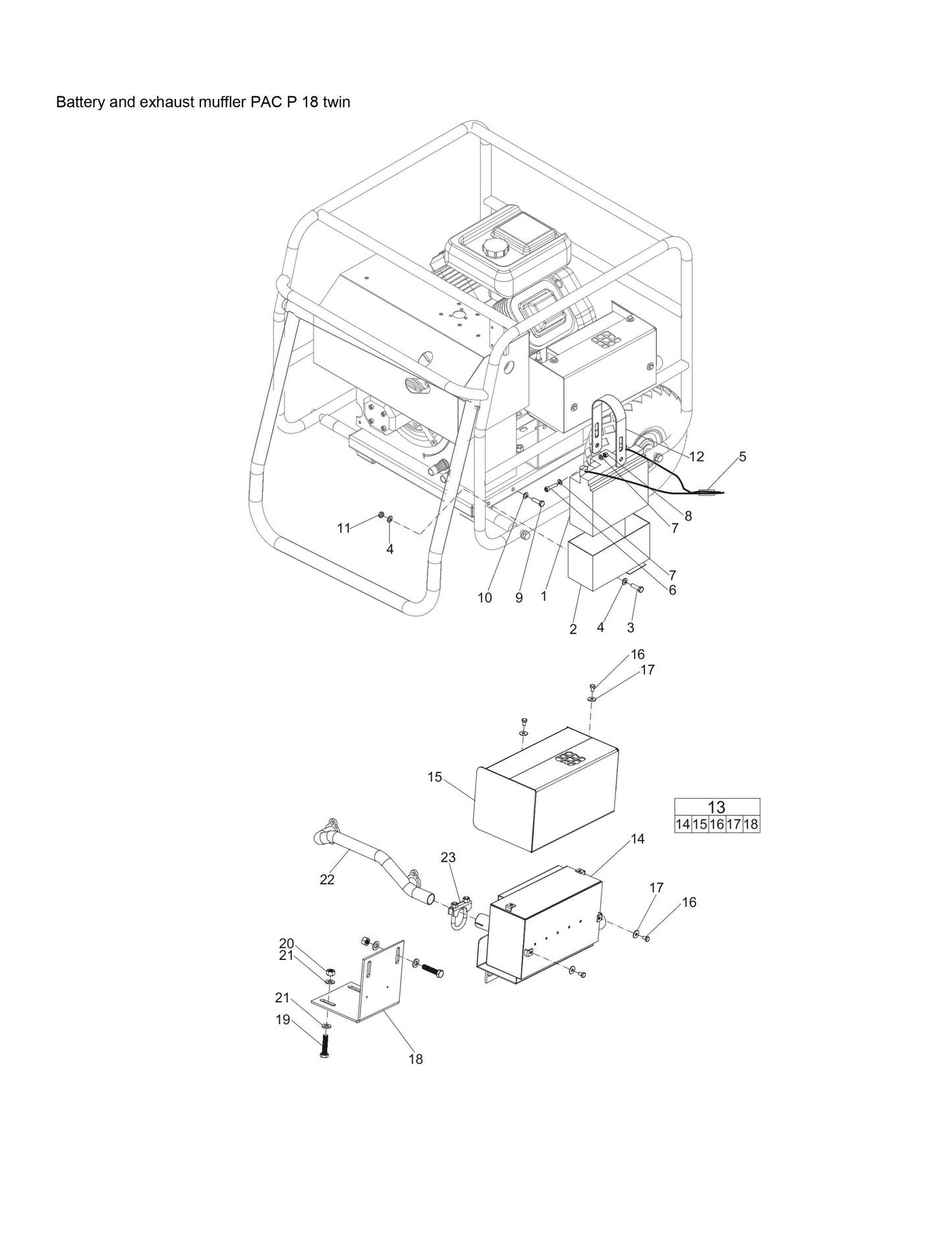 PAC P 18 twin, PAC E 11 twin Battery and exhaust muffler Assembly Parts By Chicago Pneumatics