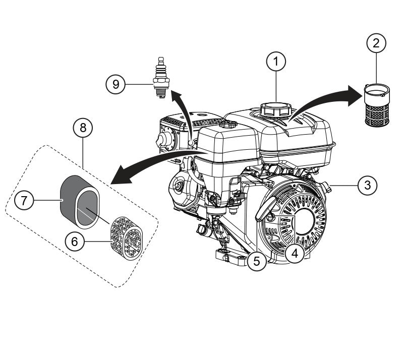 BH11C Engine Service Parts (Honda) Assembly Parts for BH90C Trowels by Multiquip Whiteman