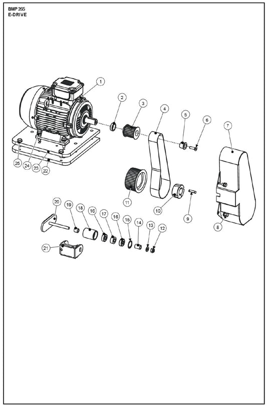 E-Drive Parts For BMP 265 By Husqvarna