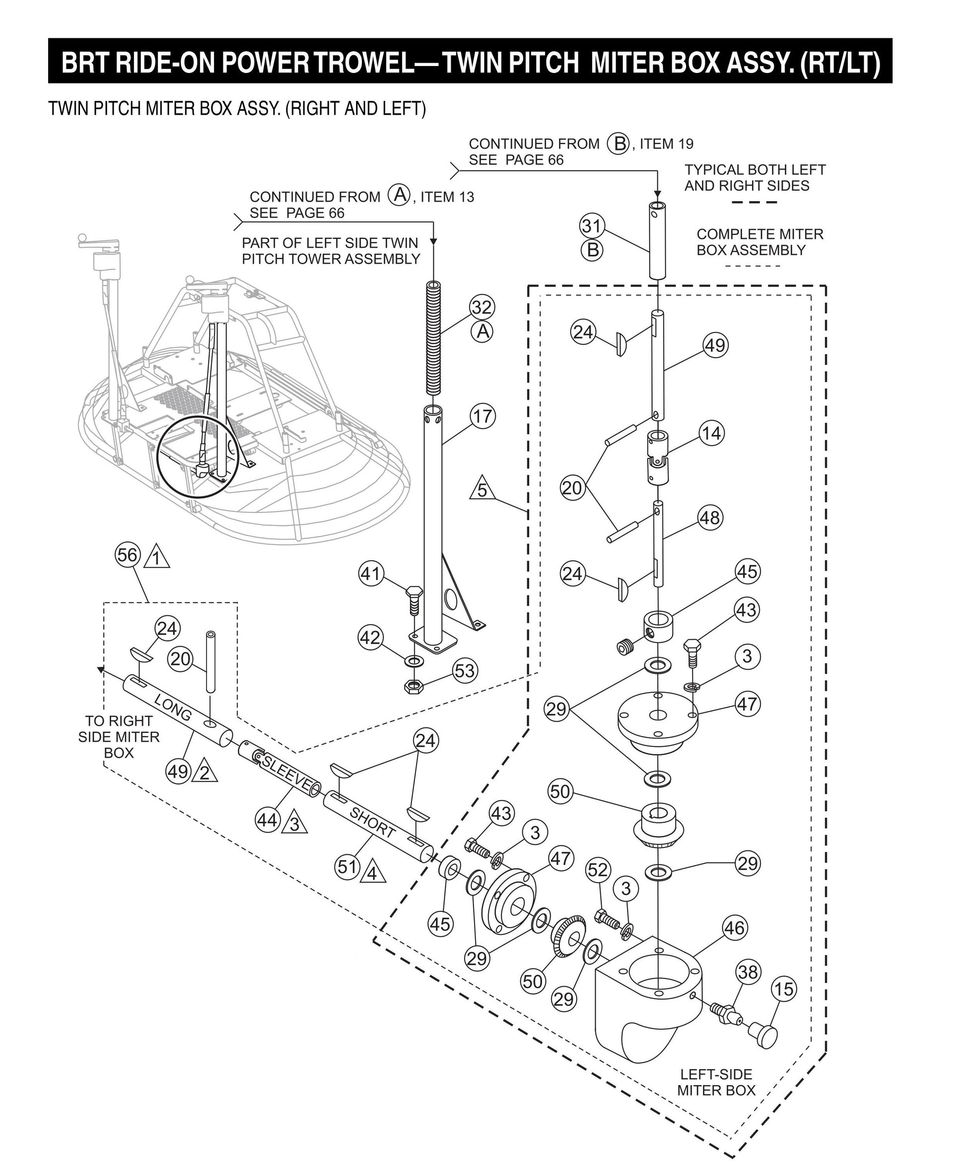 BRT Ride-On Power Trowel-Twin Pitch Miter Box Assembly (RT/LT)
