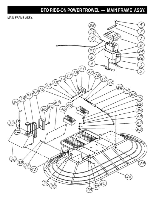 BTO Ride-On Power Trowel-Main frame Assembly (Fig 1)