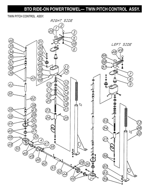 BTO Ride-On Power Trowel-Twin Pitch Control Assembly (Fig 1)