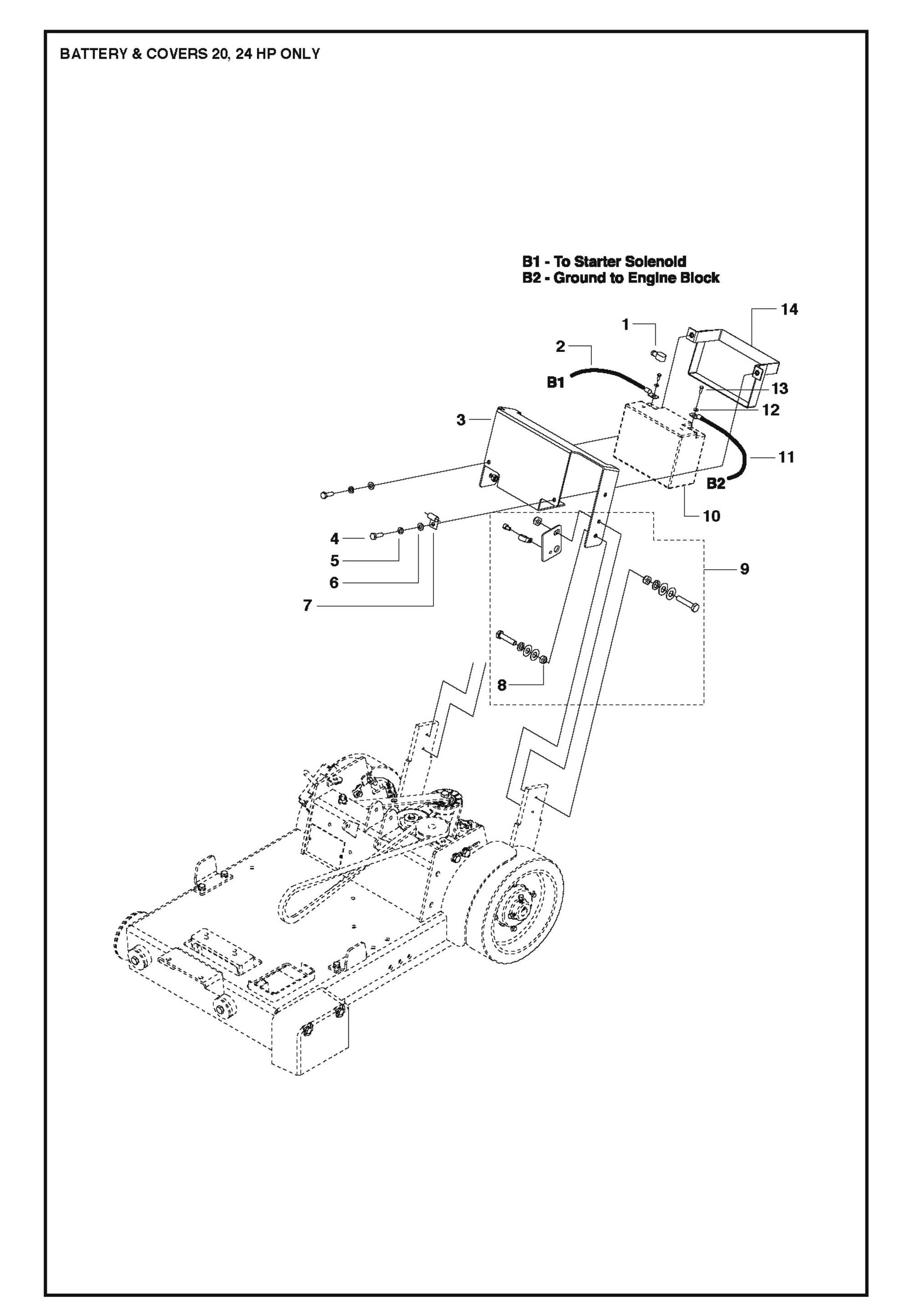 Battery and Covers 20,24 HP Only For FS513 By Husqvarna