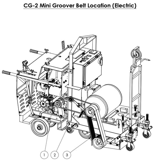 CG-2 (Electric) Mini Groover Belt Location