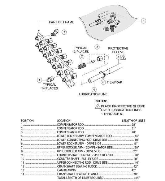 C30HDGA PUMP — Lubrication Panel Assembly Parts By Multiquip