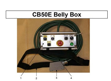 CB50E Belly Box