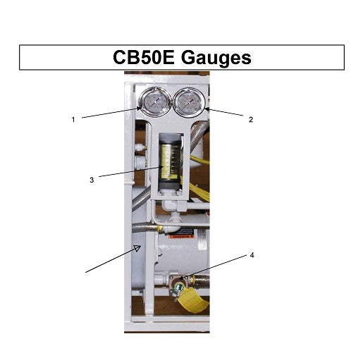 CB50E Gauges