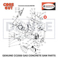 Cap Screw, Hex Hd., M10-1.5 x 35mm 2900315 for CC2500 Saw by Core Cut Diamond Products