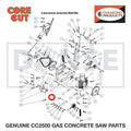 Cap Screw, Hex Hd., M10-1.5 x 50mm, Full Thd. 2900337 for CC2500 Saw by Core Cut Diamond Products