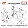Cap Screw, Hex Hd., 5/16-18 x 5/8" 2900883 for CC2500 Saw by Core Cut Diamond Products
