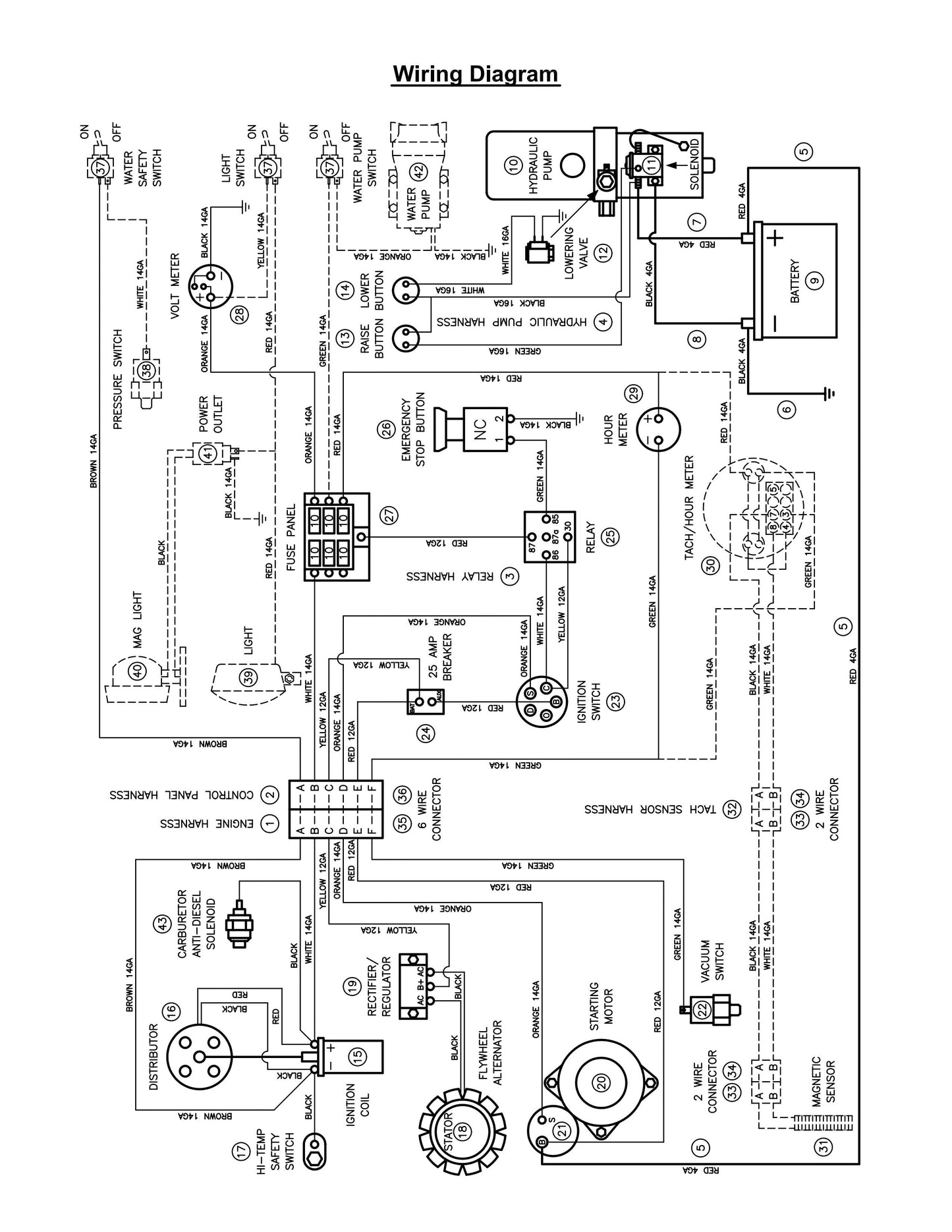 CC3535 Wiring Diagram Assembly Parts