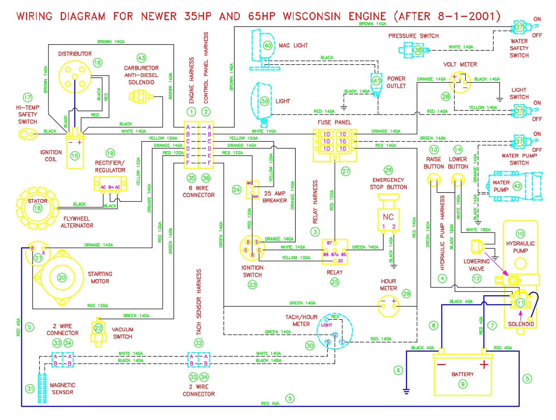 CC3765 Wiring Diagram For Newer 35HP And 65HP Wisconsin Engine