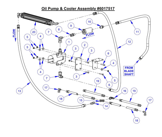CC7574DK Oil Pump & Cooler Assembly Parts