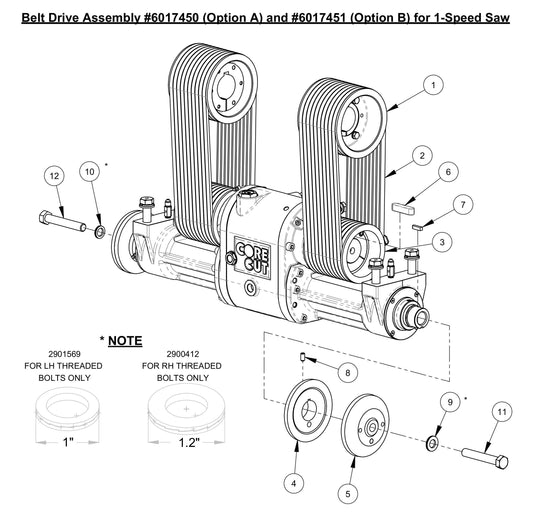 CC7574DK Belt Drive Assembly for 1-Speed Saw (36" Blade Drive) Parts