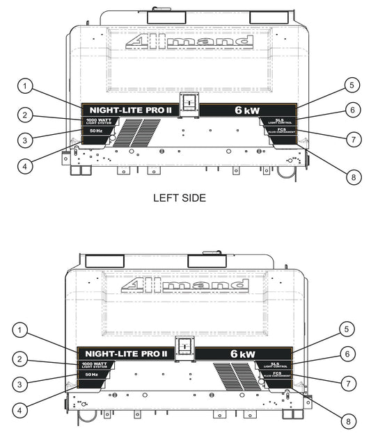 NL Pro II CE Spec Stripe Decals Assembly Parts For CE V-Series Night Lite Pro II (001PRO2VE15, 09-000001 and Up) Light Towers by Allmand