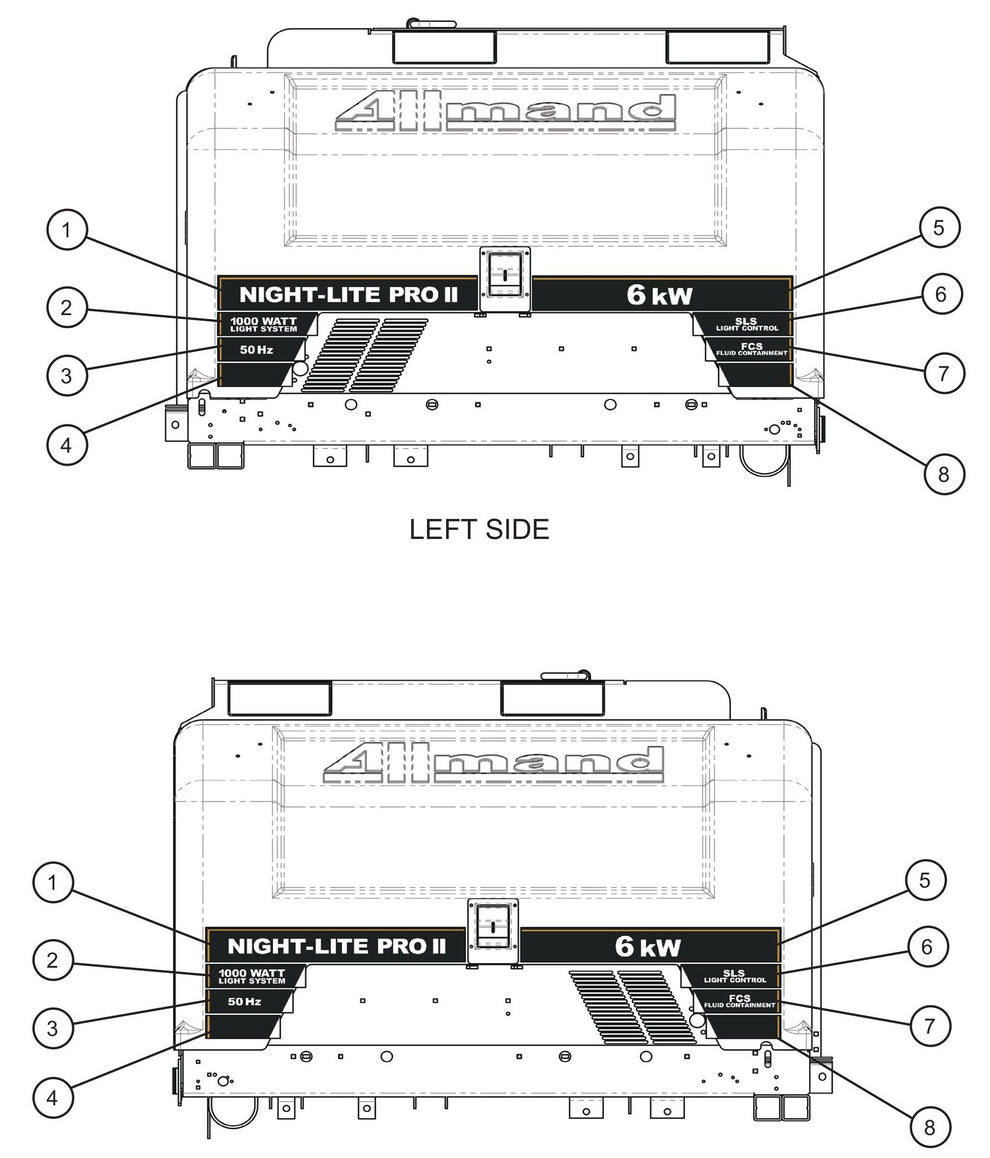 NL Pro II CE Spec Stripe Decals Assembly Parts For CE V-Series Night Lite Pro II (001PRO2VE15, 09-000001 and Up) Light Towers by Allmand