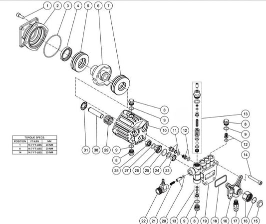 CM-2600-0MLB, CM-2600-0MLB-C Pump assembly Parts by MiTM
