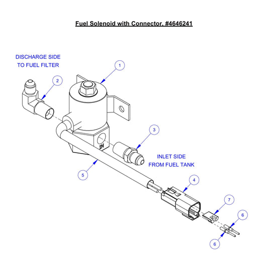 CP35BVXL Fuel Solenoid With Connector Assembly Parts