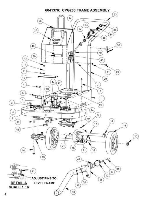 CC200,CPG200 Frame Assembly Parts