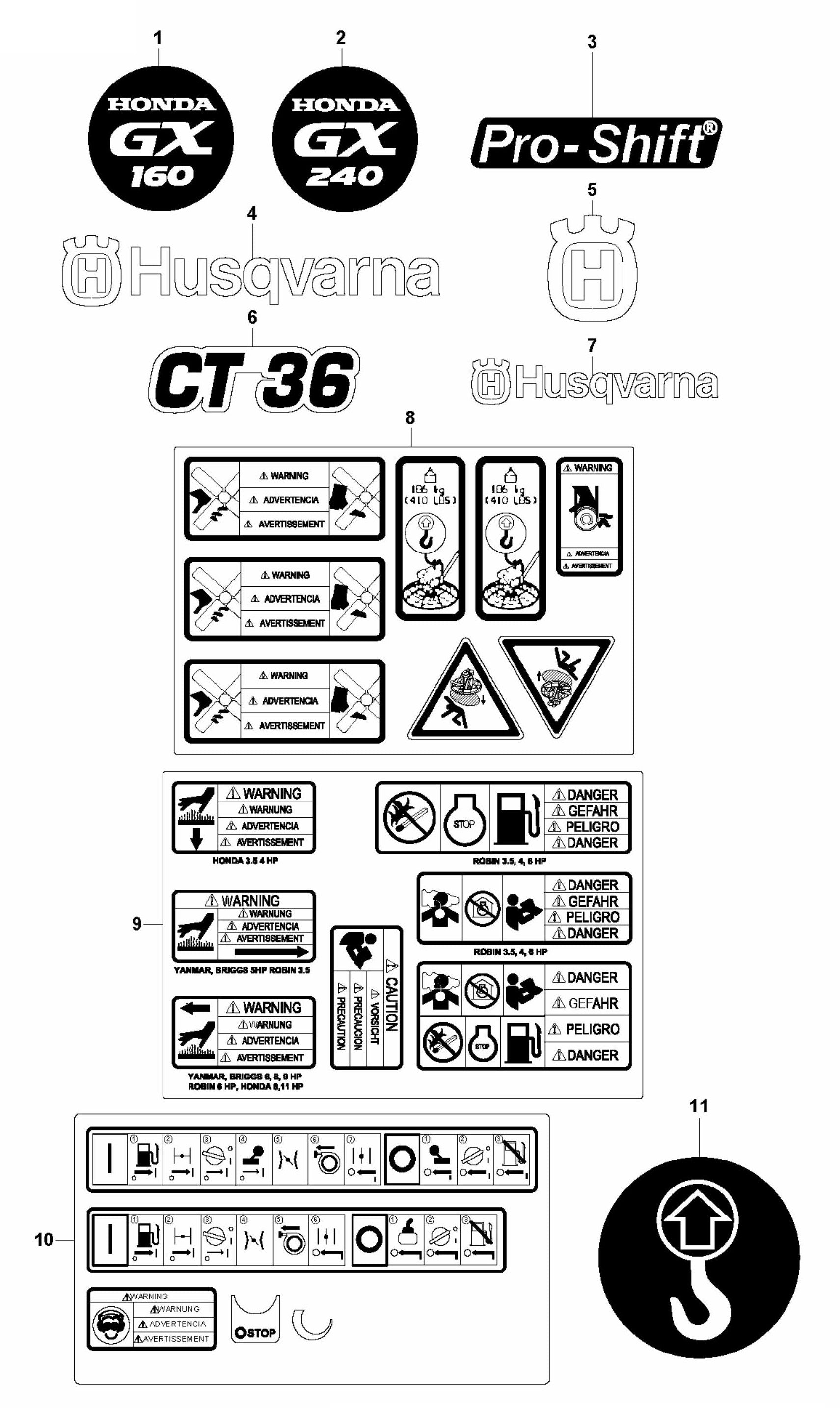 CT 36 Decals-US Assembly Parts