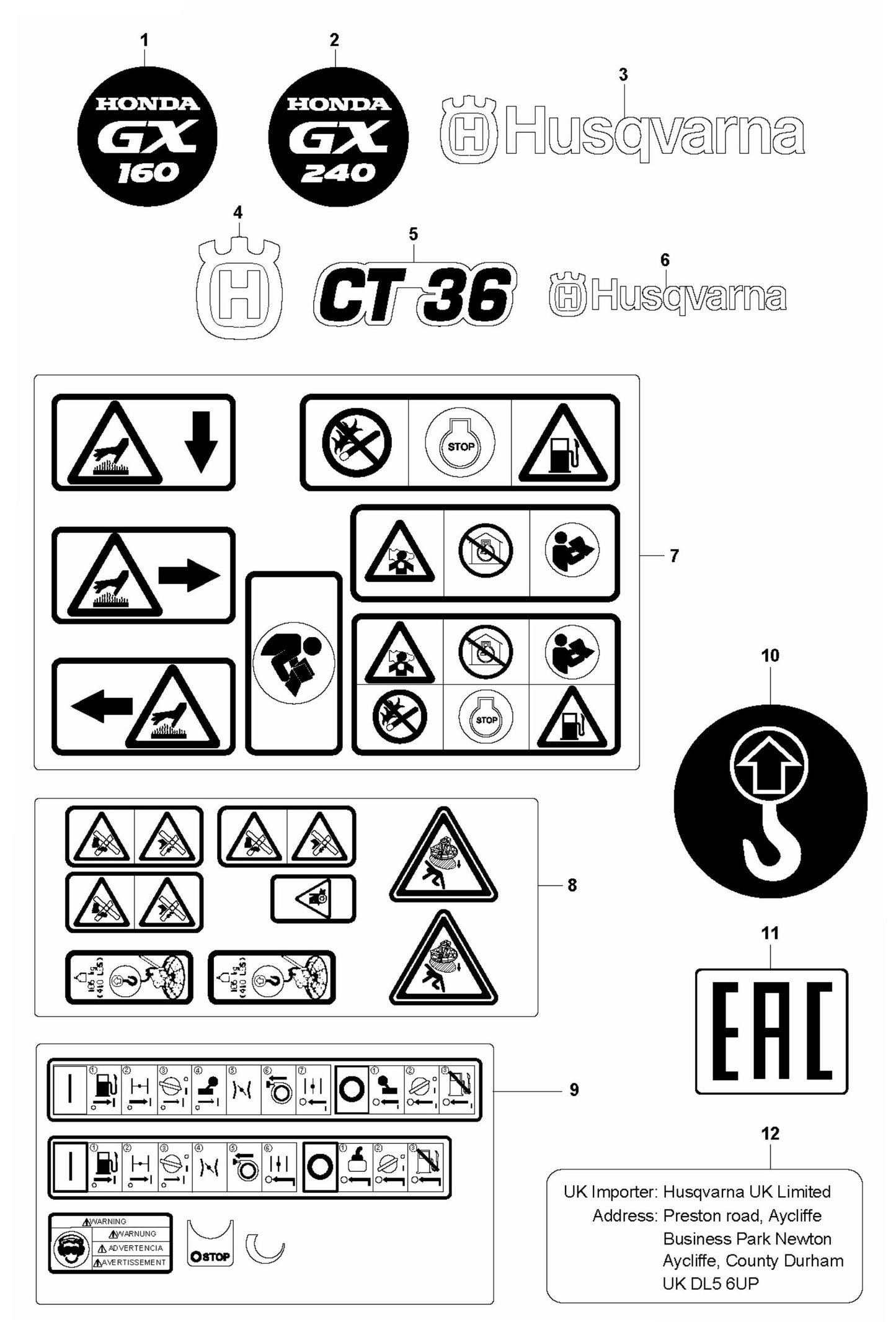 CT 36 Decals-EU Assembly Parts