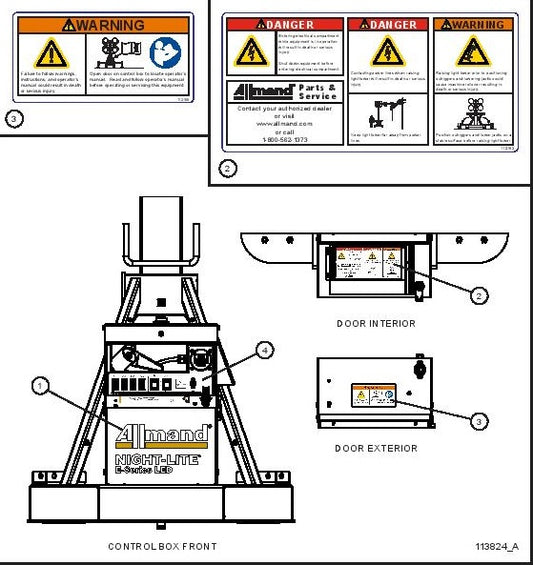NIGHT-LITE E SERIES MANUAL WINCH Control Box Front and Door English Decals parts by allmand