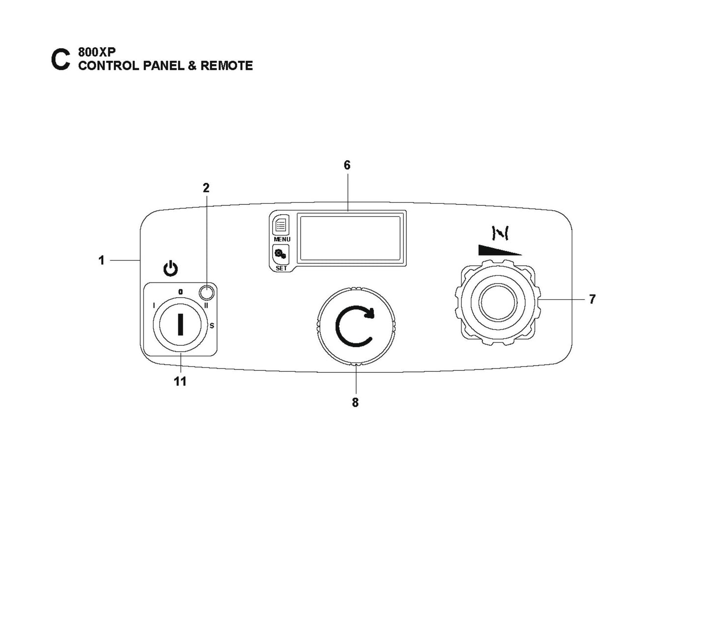 Control Panel and Remote Parts For HTC 800 XP By Husqvarna