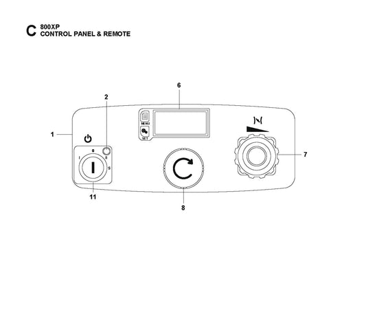 Control Panel and Remote Parts For HTC 800 XP By Husqvarna