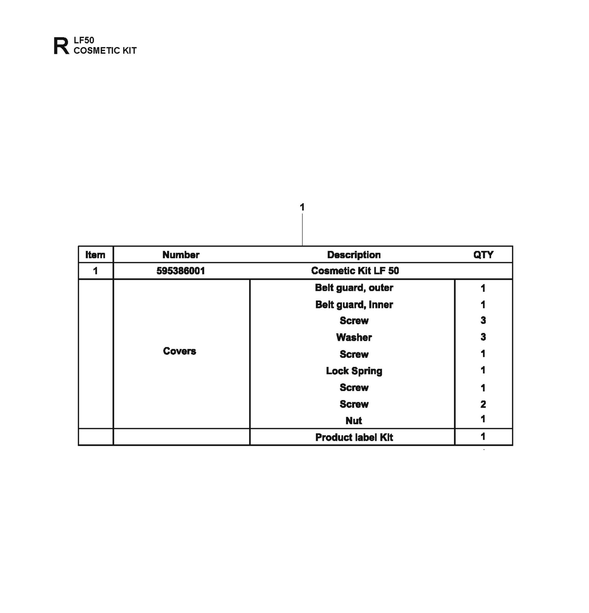 Cosmetic Kit Parts For LF 50 L By Husqvarna