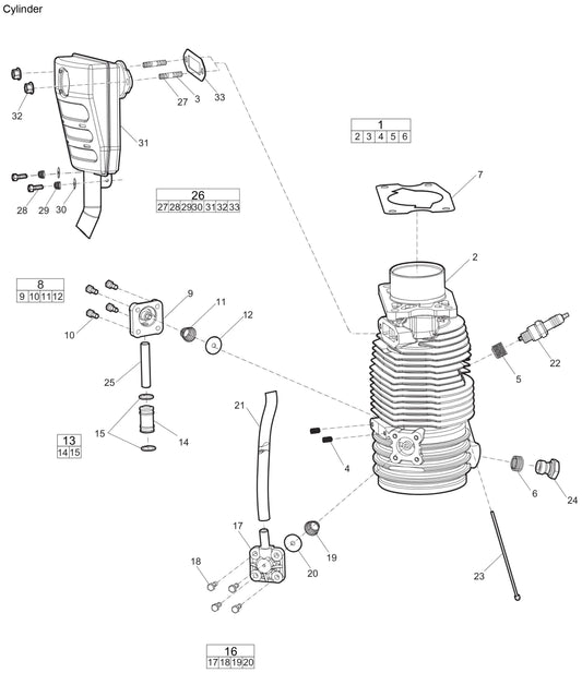 Cylinder
