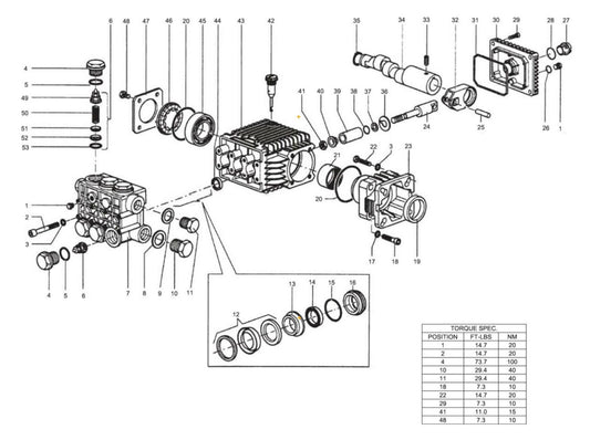DC-2703-A0H6G/DC-2703-A0K6G (sn:0-11444343) , DC-2703-A0K6G (sn:11444344-99999999) Pump Assembly Parts by Mi-T-M
