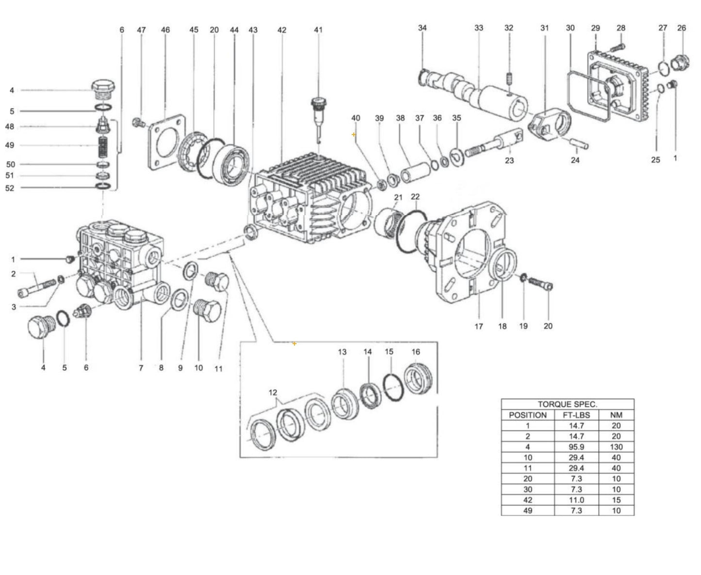 DC-3003-A0H6G (sn:0-99999999) Pump Assembly Parts by Mi-T-M