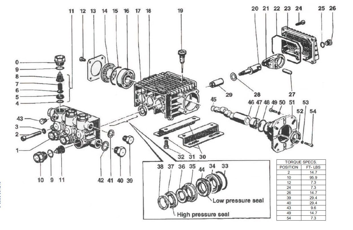 DHG-4004-D0V6G (sn:0-15122892) Pump Assembly Parts By Mi-T-M