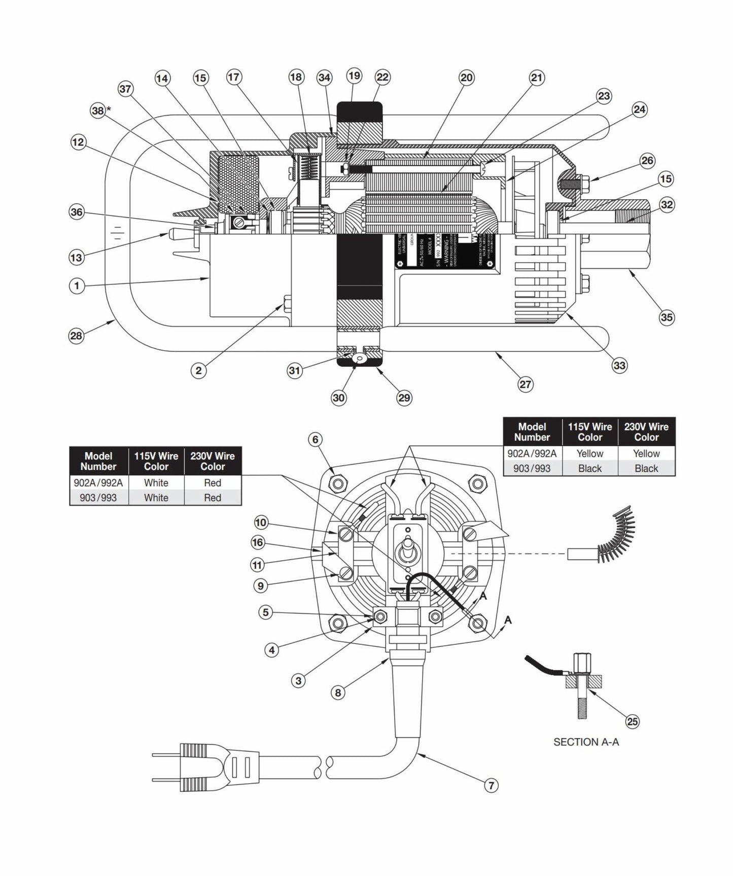 902A -230V Concrete Vibrator Motor Parts