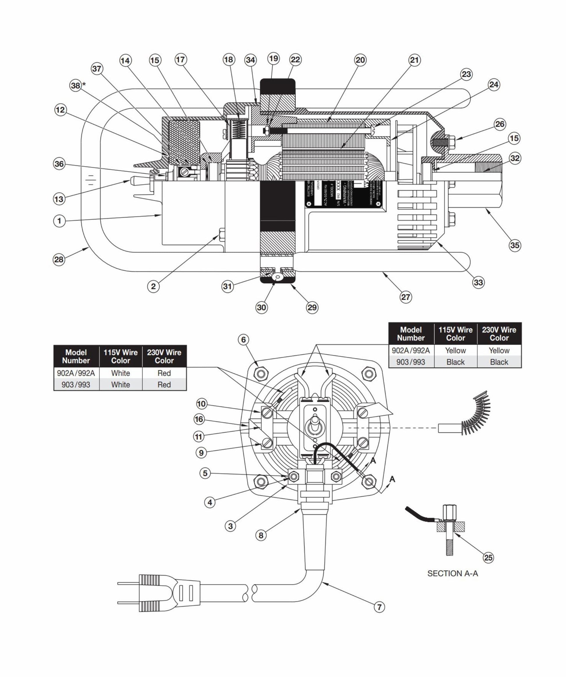 902A -230V Concrete Vibrator Motor Parts