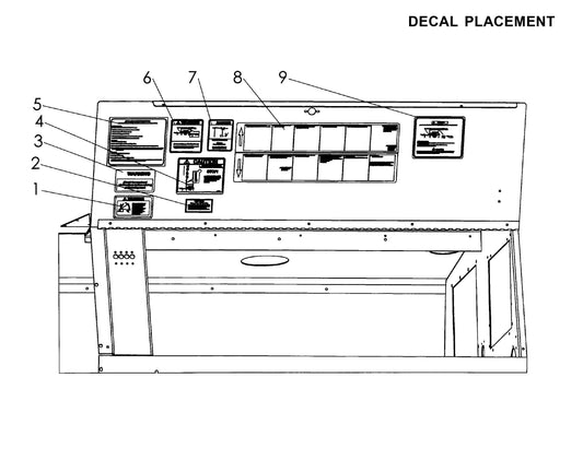 Maxi-Lite 15330 and 20330-Decal Placement (Fig 5) Parts By Allmand