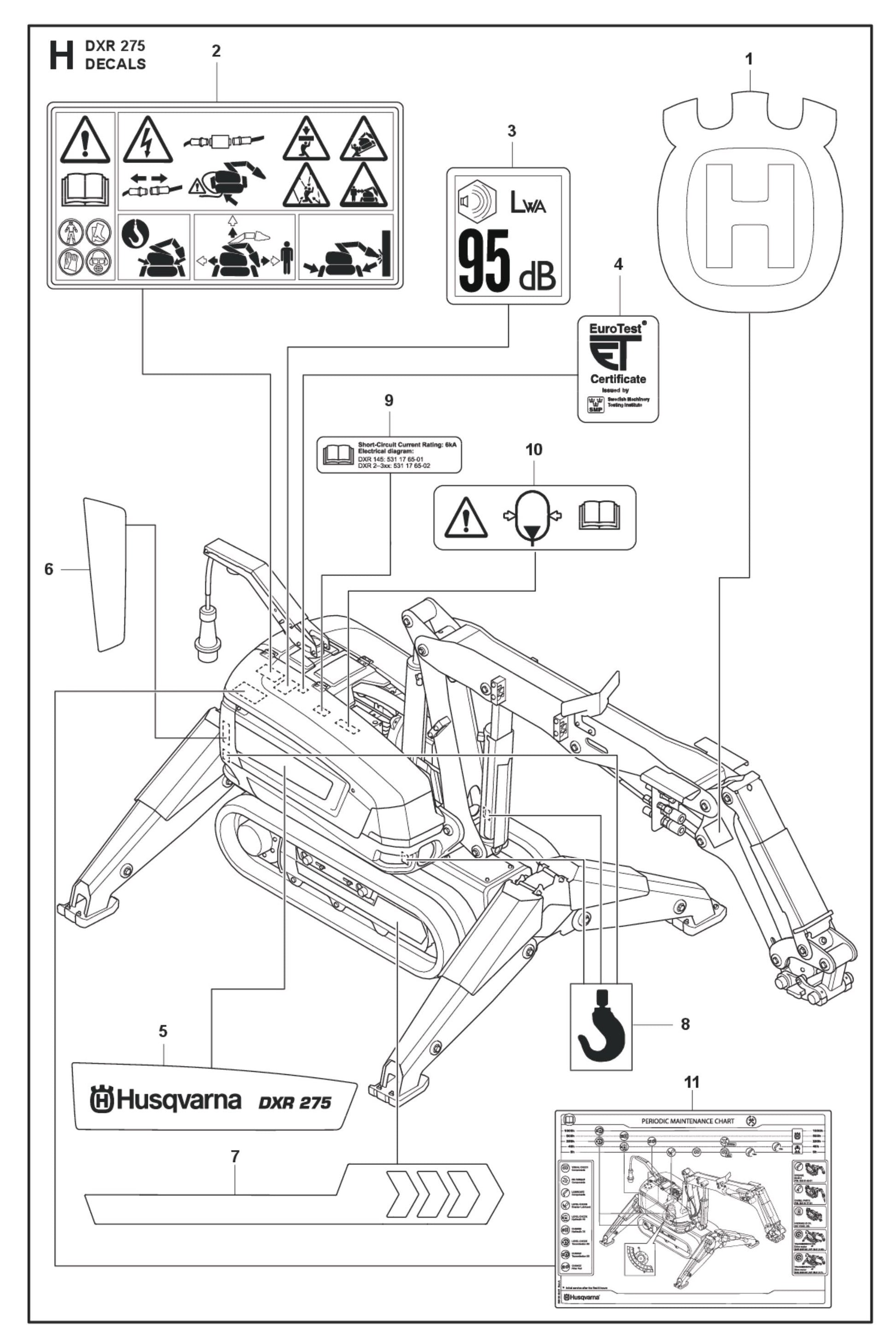 Decals Parts for DXR 275 By Husqvarna
