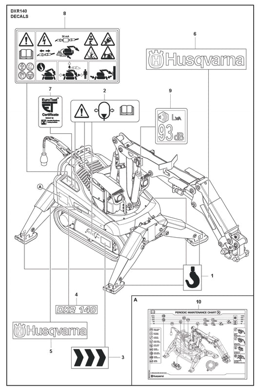Decals Parts for DXR 140 By Husqvarna