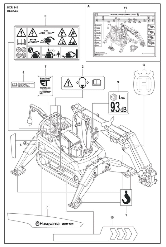 Decals Parts for DXR 145 By Husqvarna
