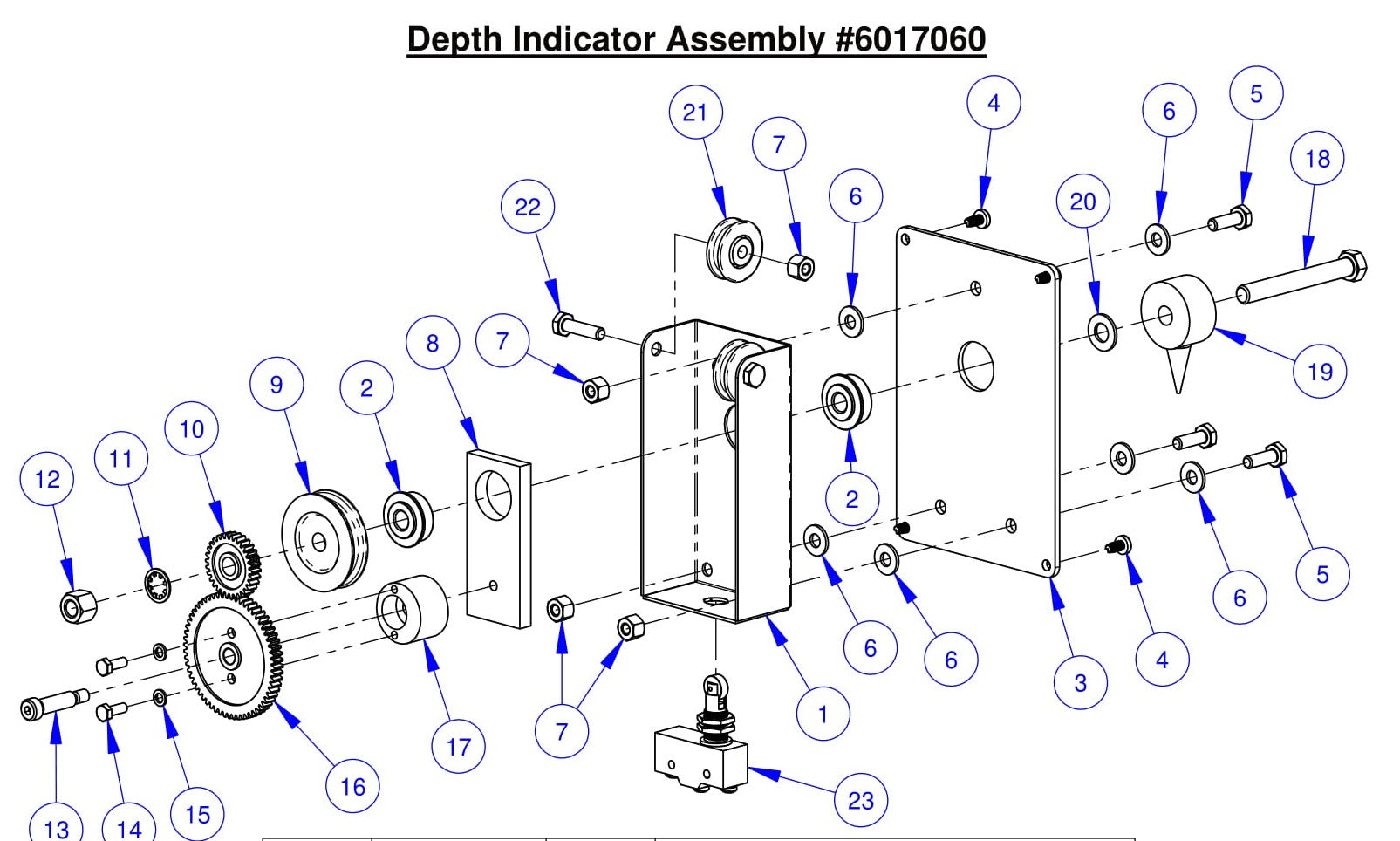 CC7574DK Depth Indicator Assembly
