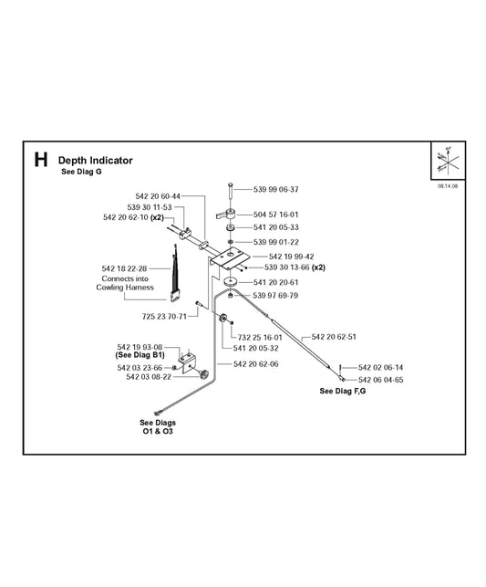 Depth Indicator Parts for FS4800 D By Husqvarna