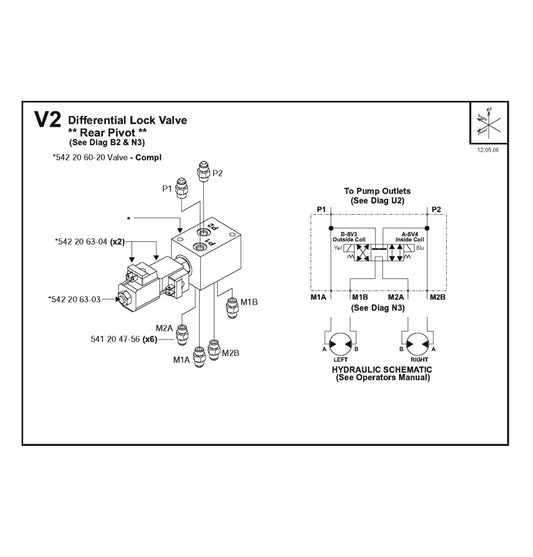 Differential Lock Valve Parts for FS4800 D By Husqvarna