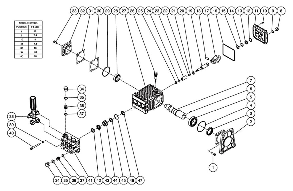 JP-3304-0MHB/0MVB (sn:10229005-99999999),JP-3504-0MHB (sn:10176596-10534499),JP-3504-0MRB (sn:0-10176595),JP-4003-1MHB/1MVB (sn:0-99999999) Pump Assembly Parts by Mi-T-M